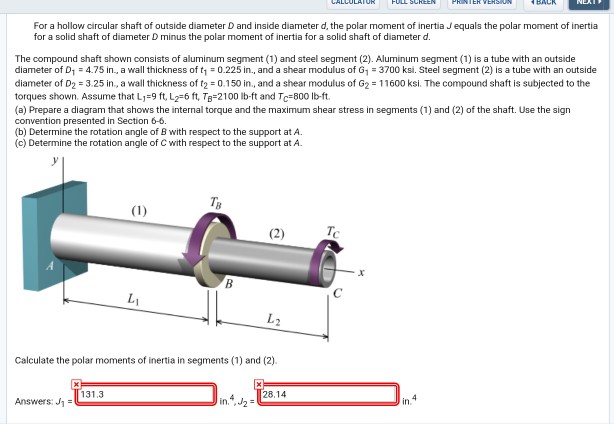 Solved For A Hollow Circular Shaft Of Outside Diameter D And Chegg