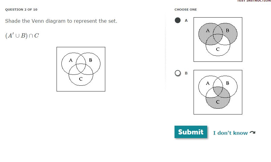 Solved: QUESTION 2 OF 10 Shade The Venn Diagram To Represe... | Chegg.com