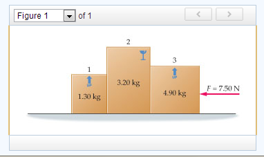 Solved A Force Of Magnitude N Pushes Three Boxes With Chegg