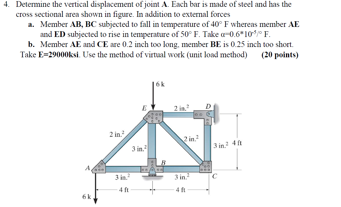 Solved 4 Determine The Vertical Displacement Of Joint A Chegg