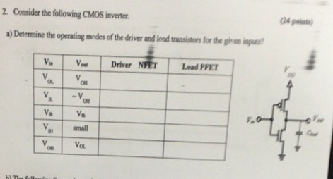 Solved Consider The Following Cmos Inverter Determine The Chegg