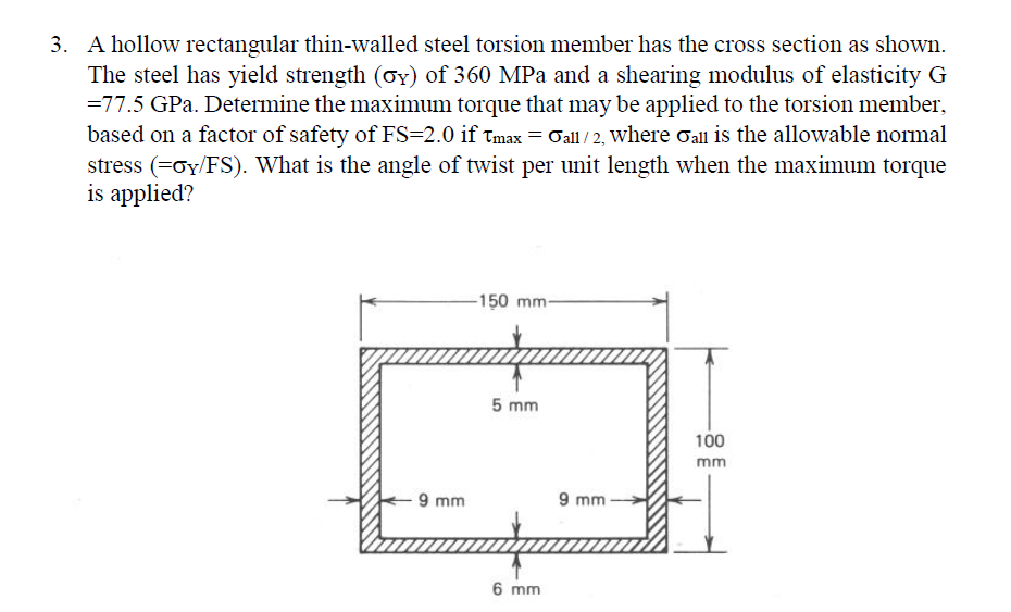 Solved A Hollow Rectangular Thin Walled Steel Torsion Member Chegg