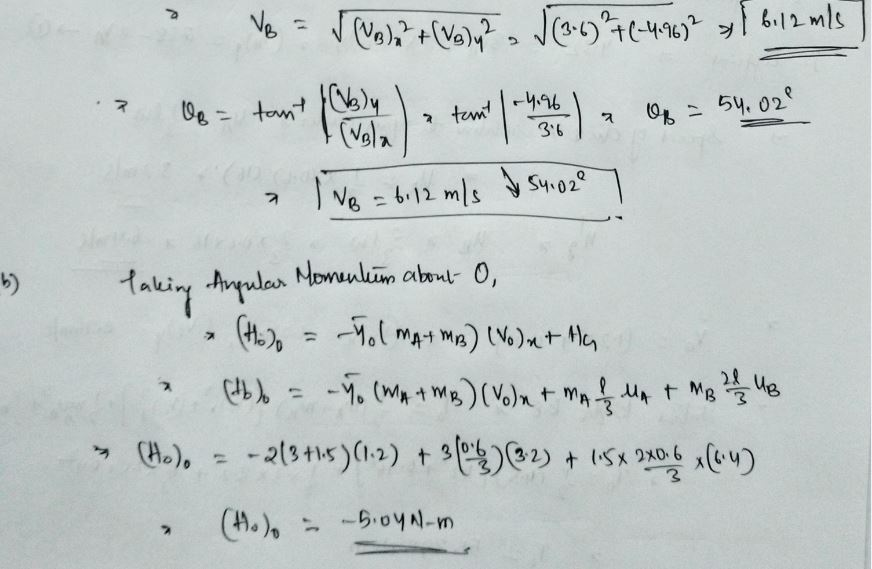 Solved Two Small Disks A And B Of Mass 3 Kg And 1 5 Kg