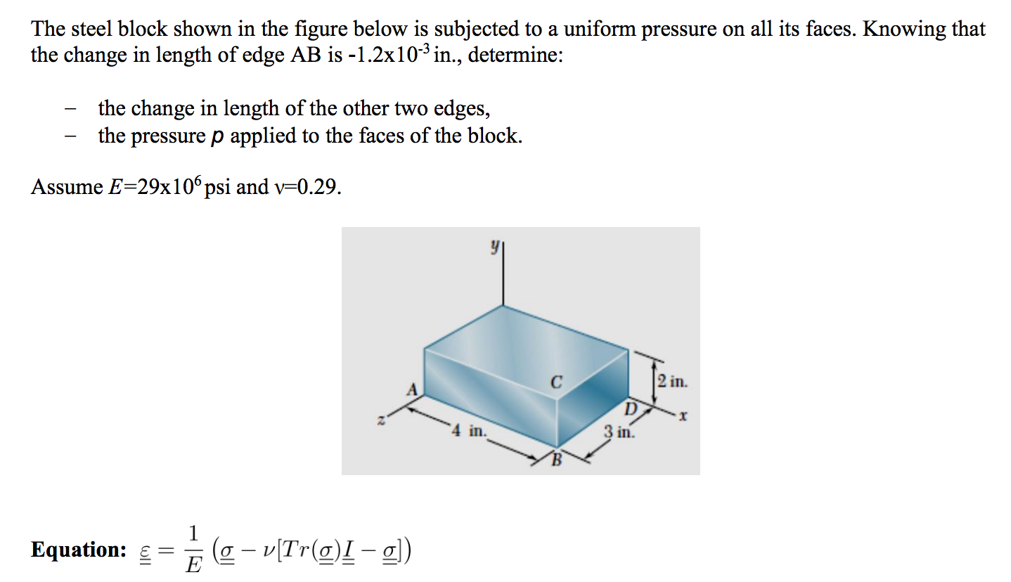 Solved The Steel Block Shown In The Figure Below Is Chegg