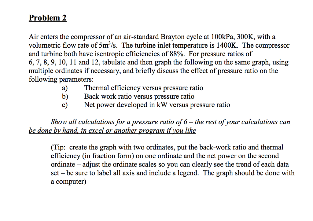 Solved Air Enters The Compressor Of An Air Standard Brayton Chegg