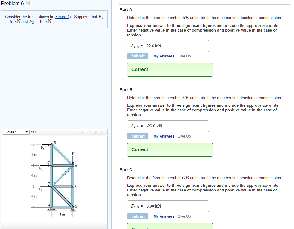 Solved Consider The Truss Shown In Suppose That F Kn Chegg