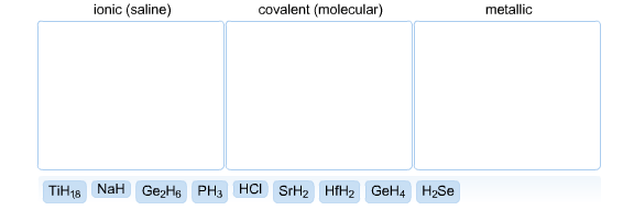 Solved Classify The Following Hydrides As Ionic Saline Chegg