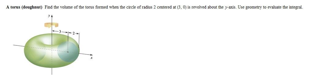 volume of a torus doughnut