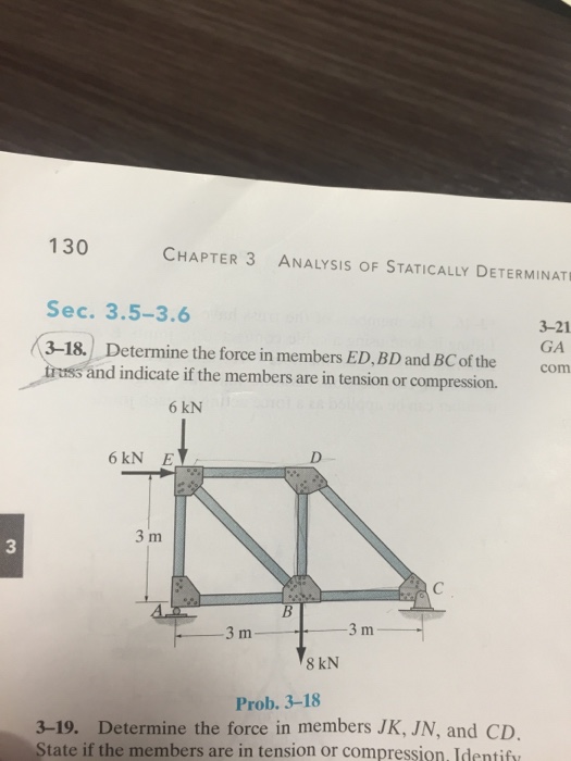 Solved Determine The Force In Members Ed Bd And Bc Of The Chegg