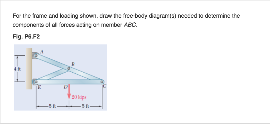 Solved For The Frame And Loading Shown Draw The Free Body Chegg