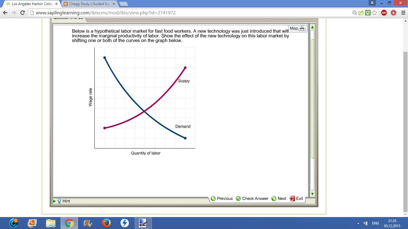 Solved Below Is A Hypothetical Labor Market For Fast Food Chegg