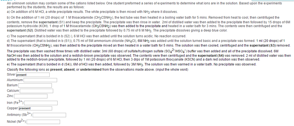 Solved An Unknown Solution May Contain Some Of The Cations Chegg