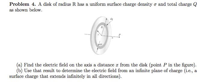 Solved A Disk Of Radius R Has A Uniform Surface Charge Chegg