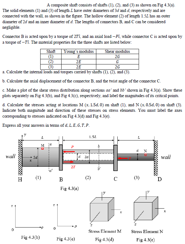 Solved A Composite Shaft Consists Of Shafts 1 2 And Chegg