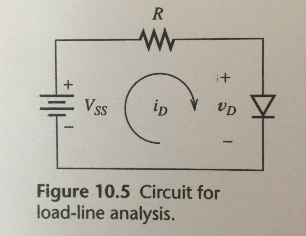 Solved Find The Operating Point For The Circuit Of Figure Chegg