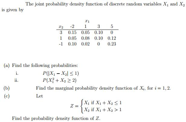 the-joint-probability-density-function-of-discrete-chegg