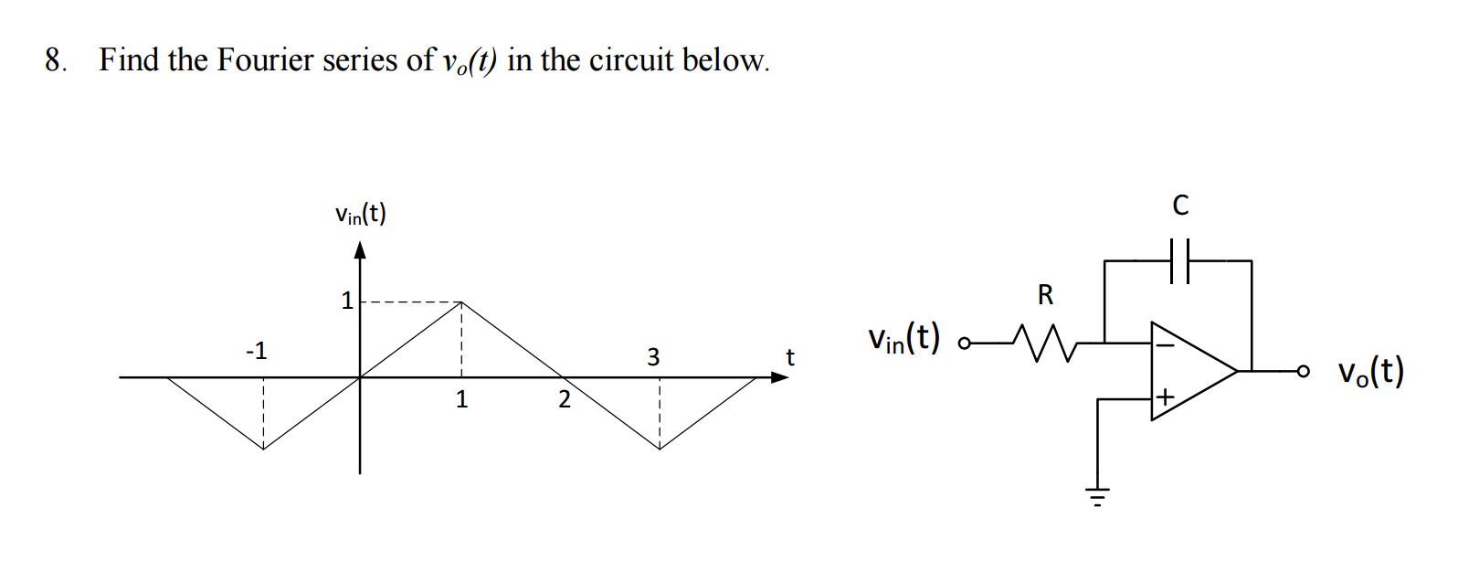 Solved Find The Fourier Series Of V O T In The Circuit Chegg