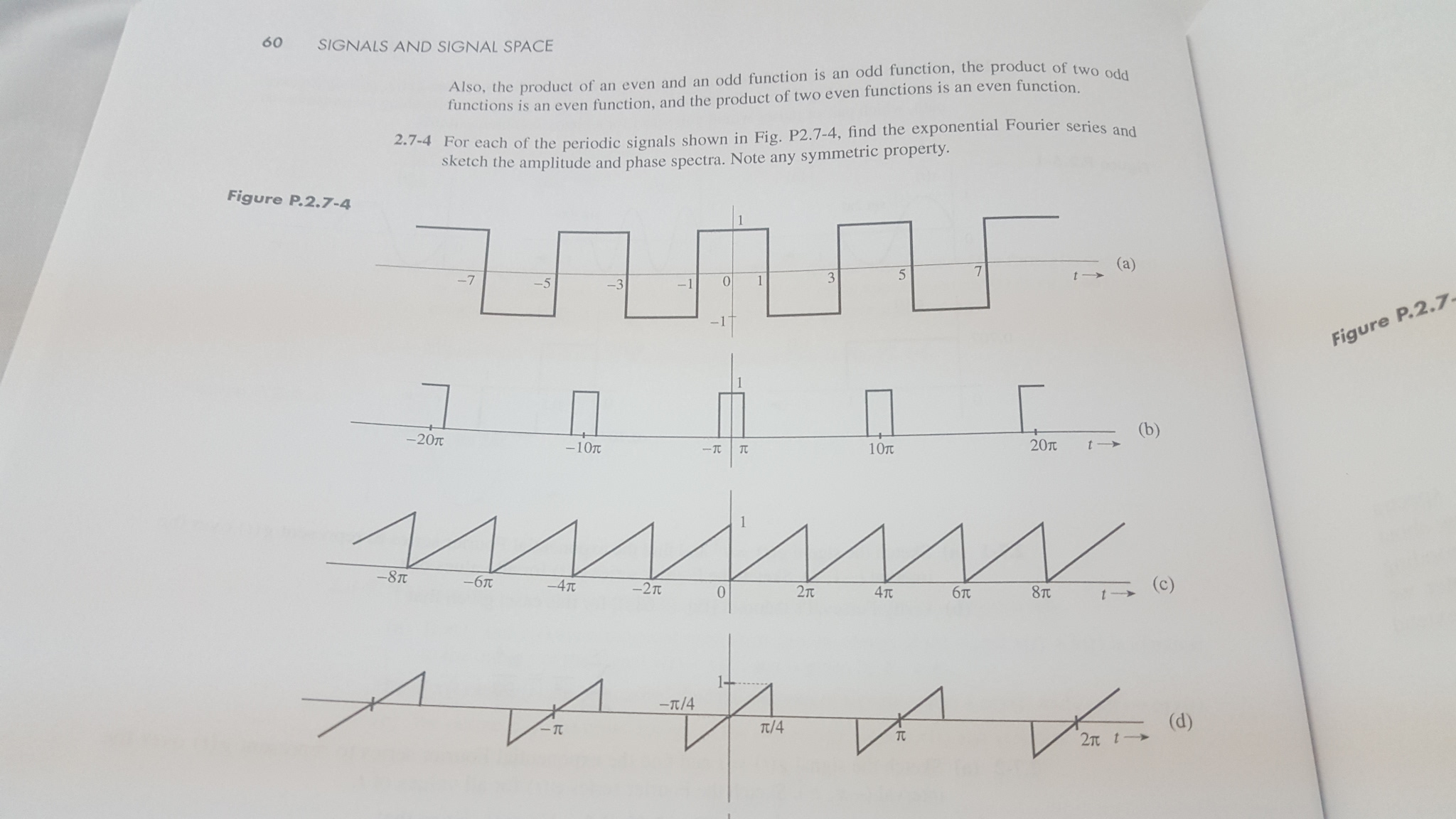 Solved For Each Of The Periodic Signals Shown In Fig Chegg