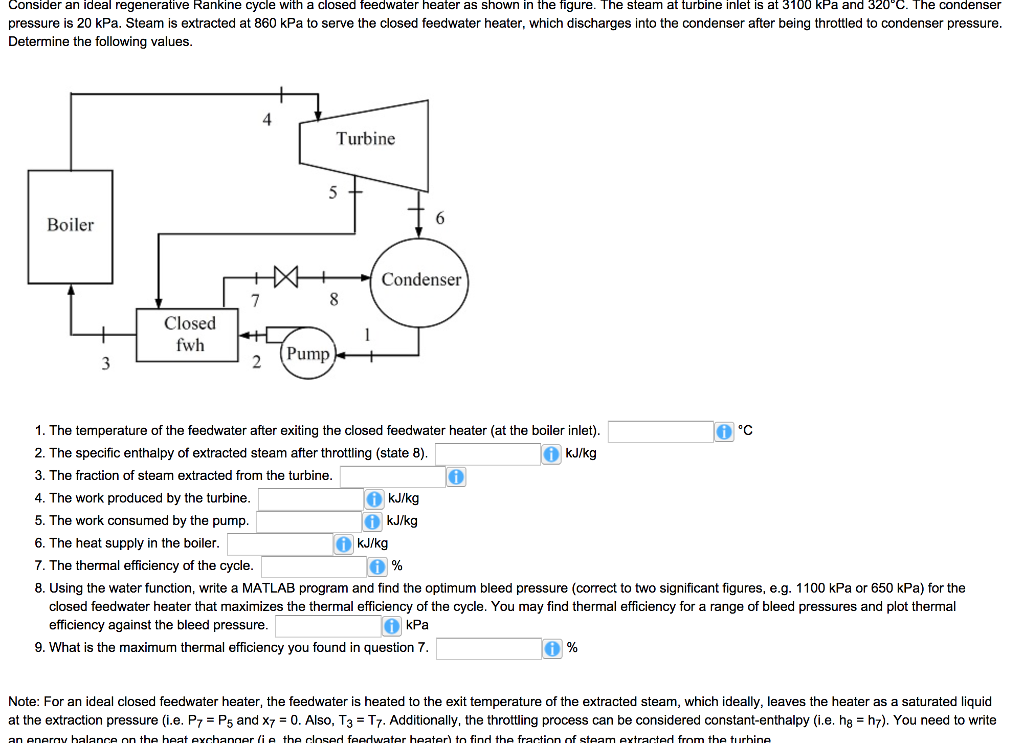 Solved Consider An Ideal Regenerative Rankine Cycle With A Chegg