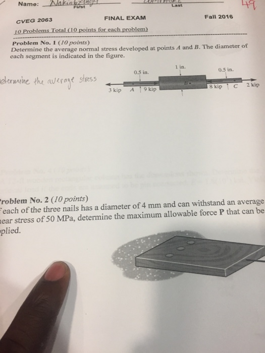 Solved Determine The Average Normal Stress Developed At Chegg