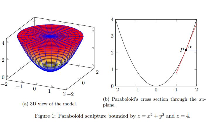 Solved In Figure 1b you see a cross-section of the | Chegg.com