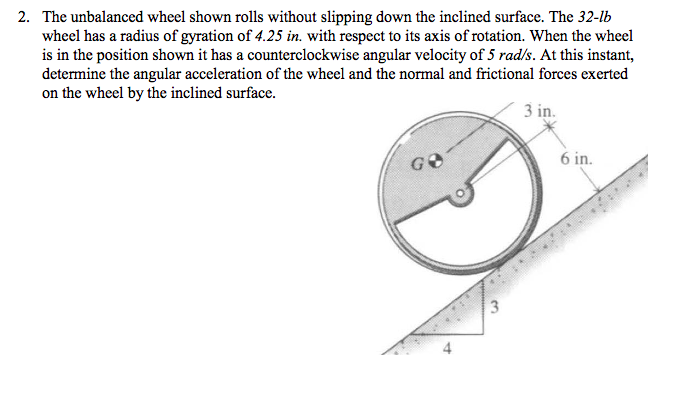 Solved The Unbalanced Wheel Shown Rolls Without Slipping Chegg