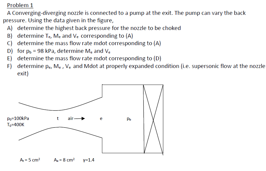 Solved Problem 1 A Converging Diverging Nozzle Is Connected Chegg