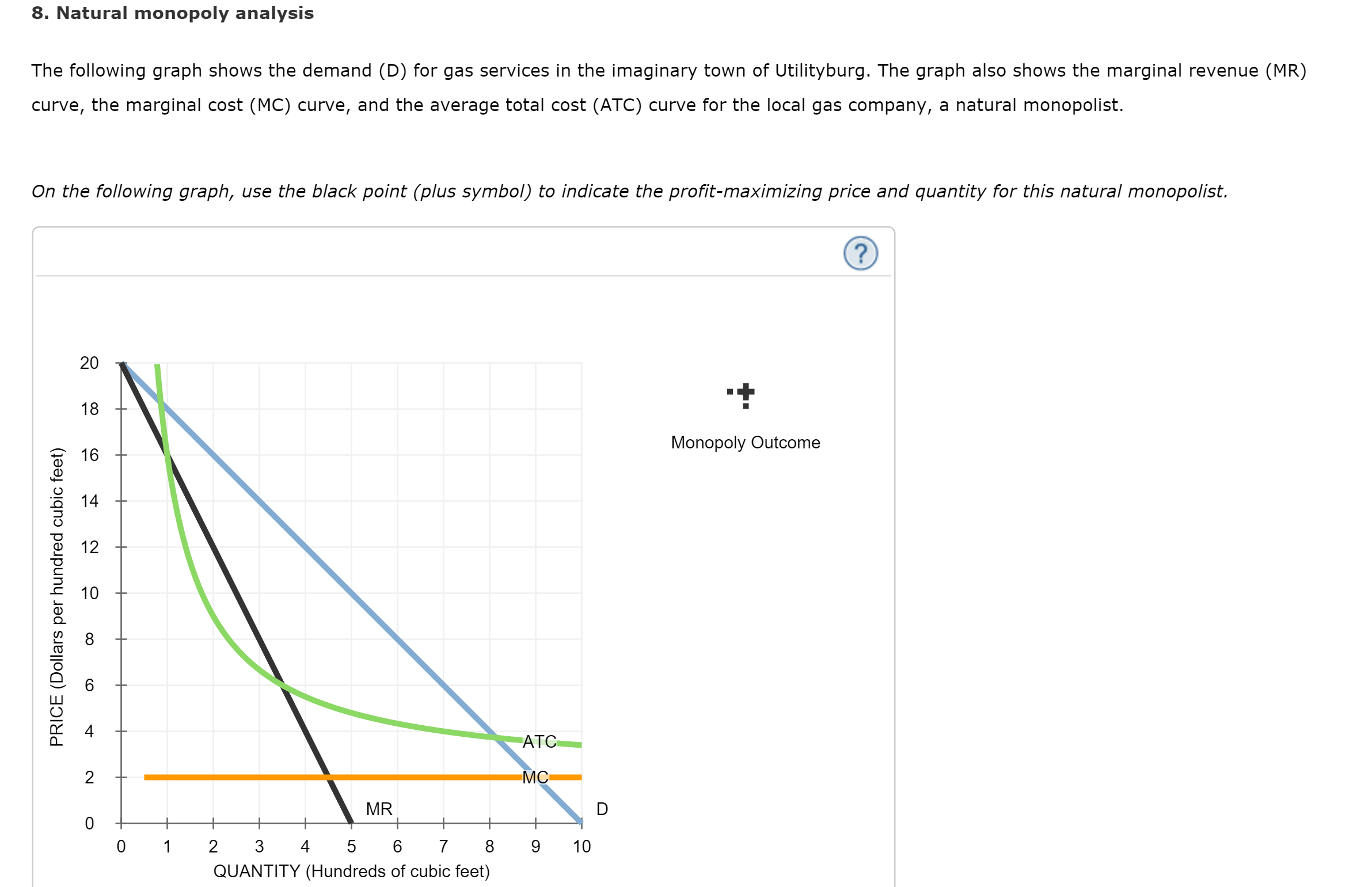 Will This Mvm Gas Curve Prediction Come True? - igwz2y6