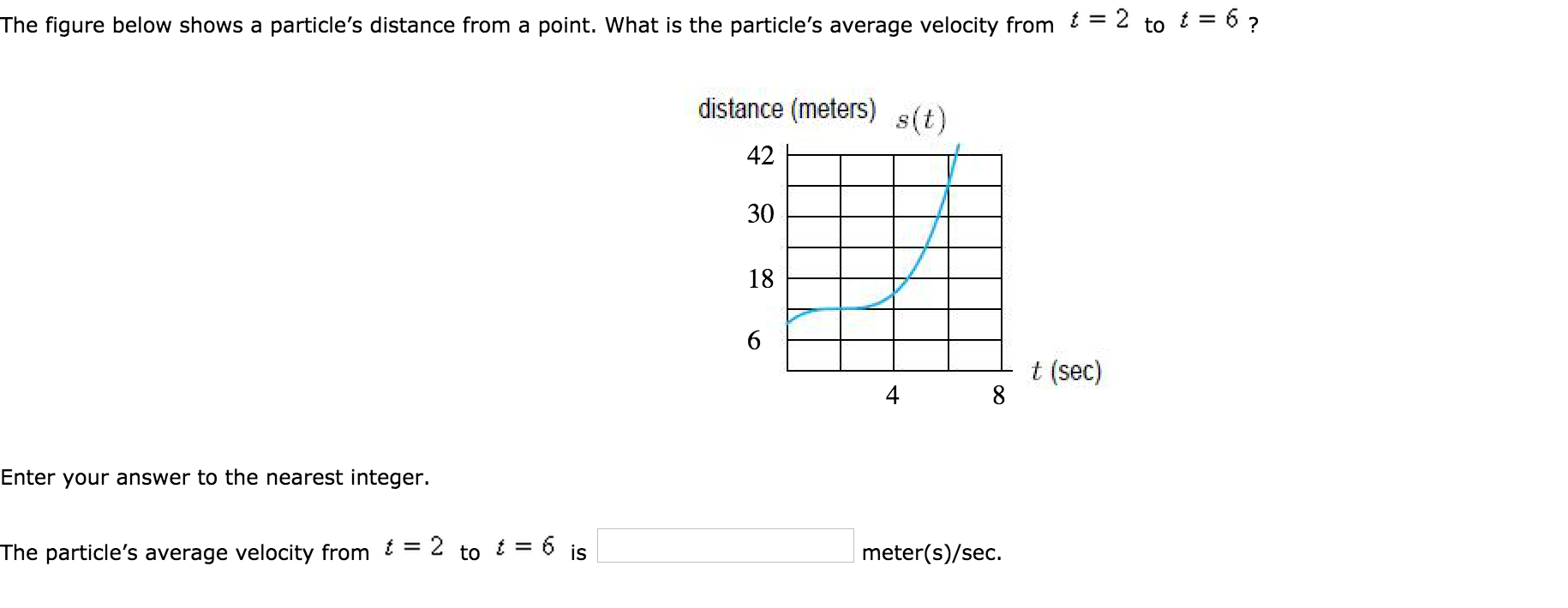 Solved The Figure Below Shows A Particle S Distance From A Chegg