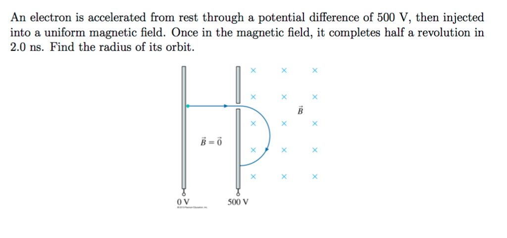 Solved An Electron Is Accelerated From Rest Through A Chegg