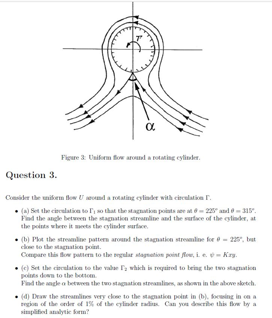 Consider The Uniform Flow U Around A Rotating Chegg