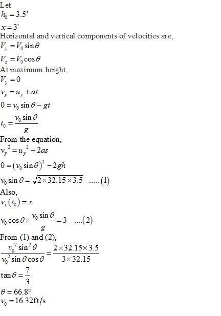 (Solved) - The center of mass G of a high jumper follows the trajectory ...