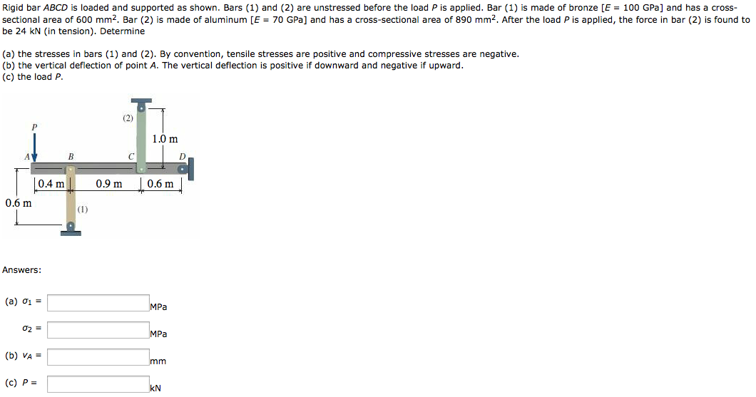 Solved Rigid Bar Abcd Is Loaded And Supported As Shown Bars Chegg