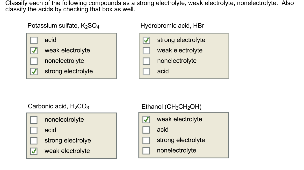 Solved Classify Each Of The Following Compounds As A Strong Chegg