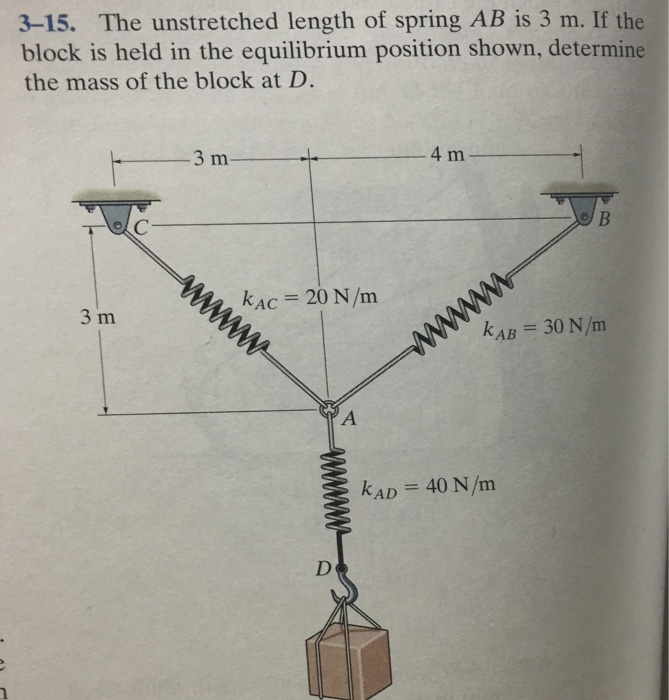 Solved The Unstretched Length Of Spring Ab Is M If The Chegg