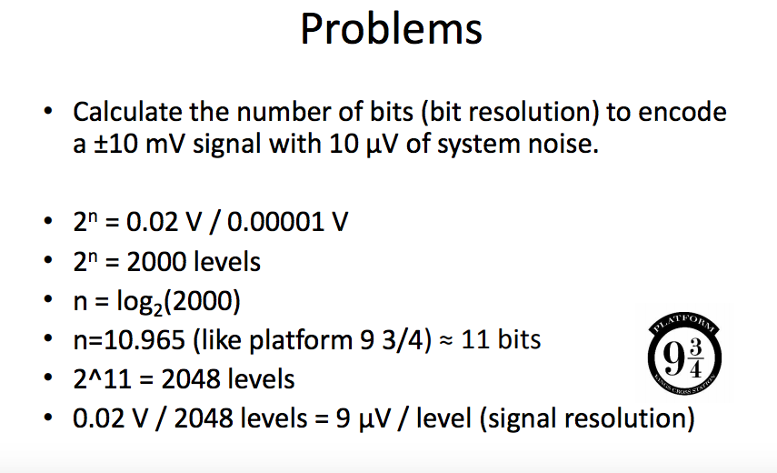 Solved Calculate The Number Of Bits Bit Resolution To Chegg