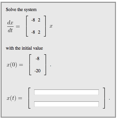 Solved Solve The System Dx Dt X With The Initial Value Chegg