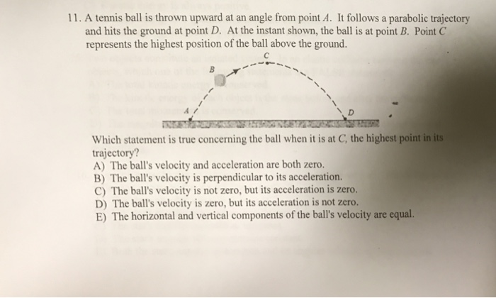 Solved A Tennis Ball Is Thrown Upward At An Angle From Point Chegg