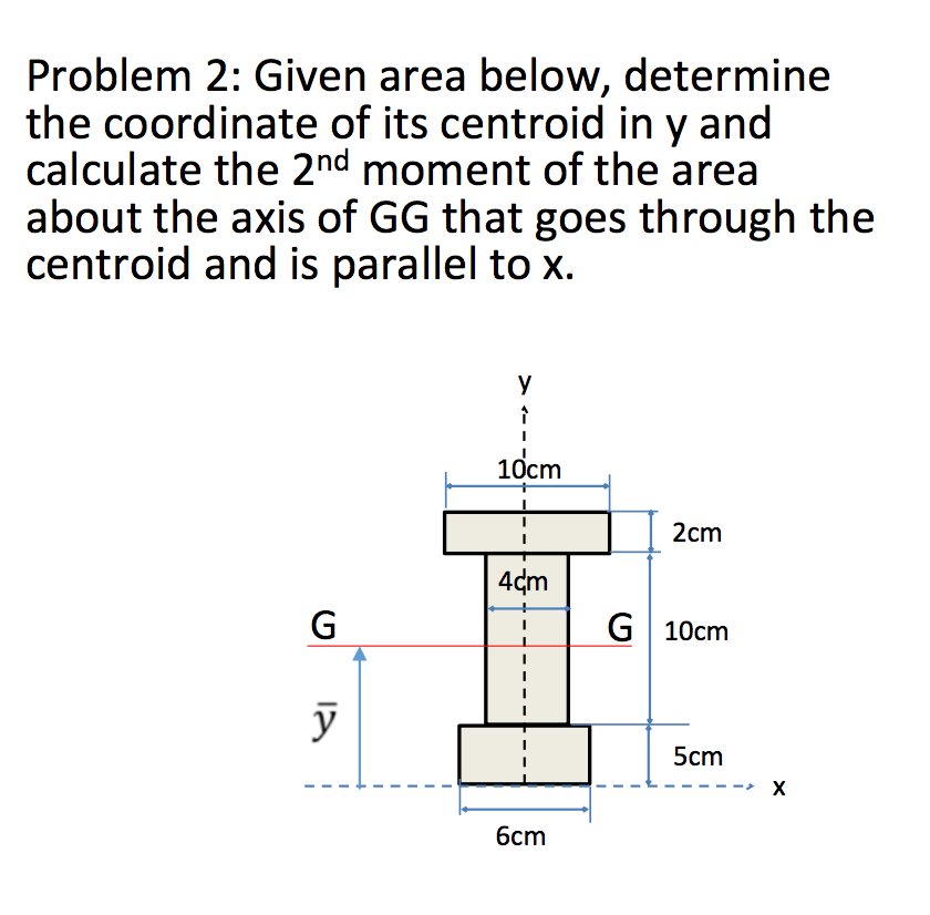 Solved Problem 2 Given Area Below Determine The Coordinate Chegg