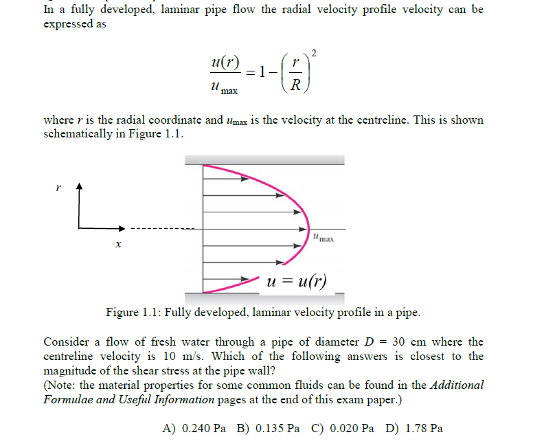 Solved In A Fully Developed Laminar Pipe Flow The Radial Chegg