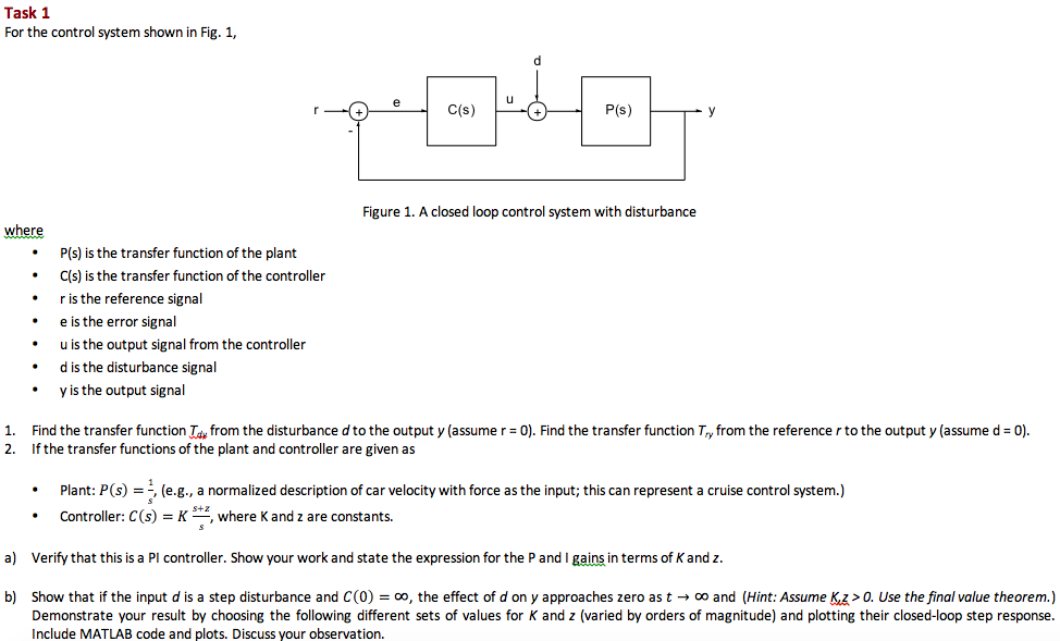 Solved Task 1 For The Control System Shown In Fig 1 C S Chegg