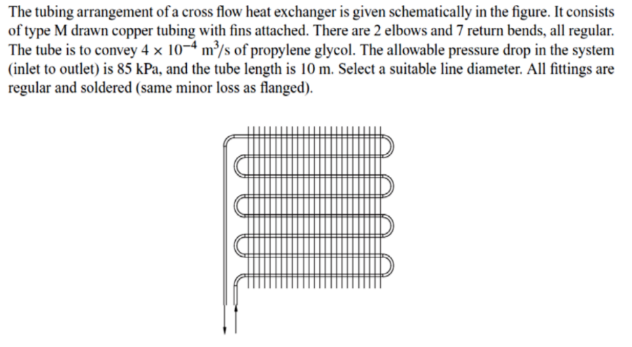 Solved The Tubing Arrangement Of A Cross Flow Heat Exchanger Chegg