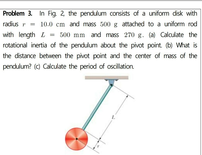 Solved Problem 3 In Fig 2 The Pendulum Consists Of A Chegg