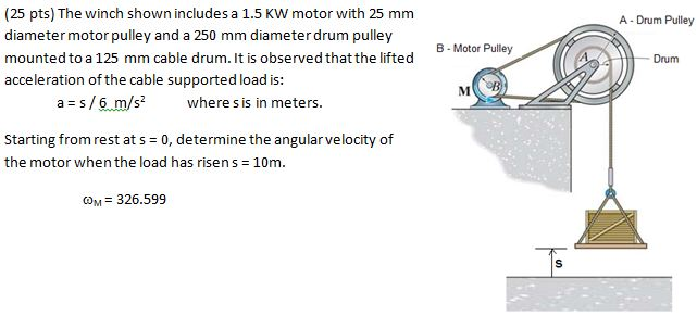 Solved The Winch Shown Includes A 1 5 KW Motor With 25 Mm Chegg