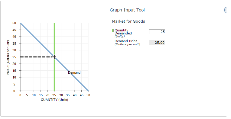 minimum average cost per unit calculator minimum average cost per unit calculator