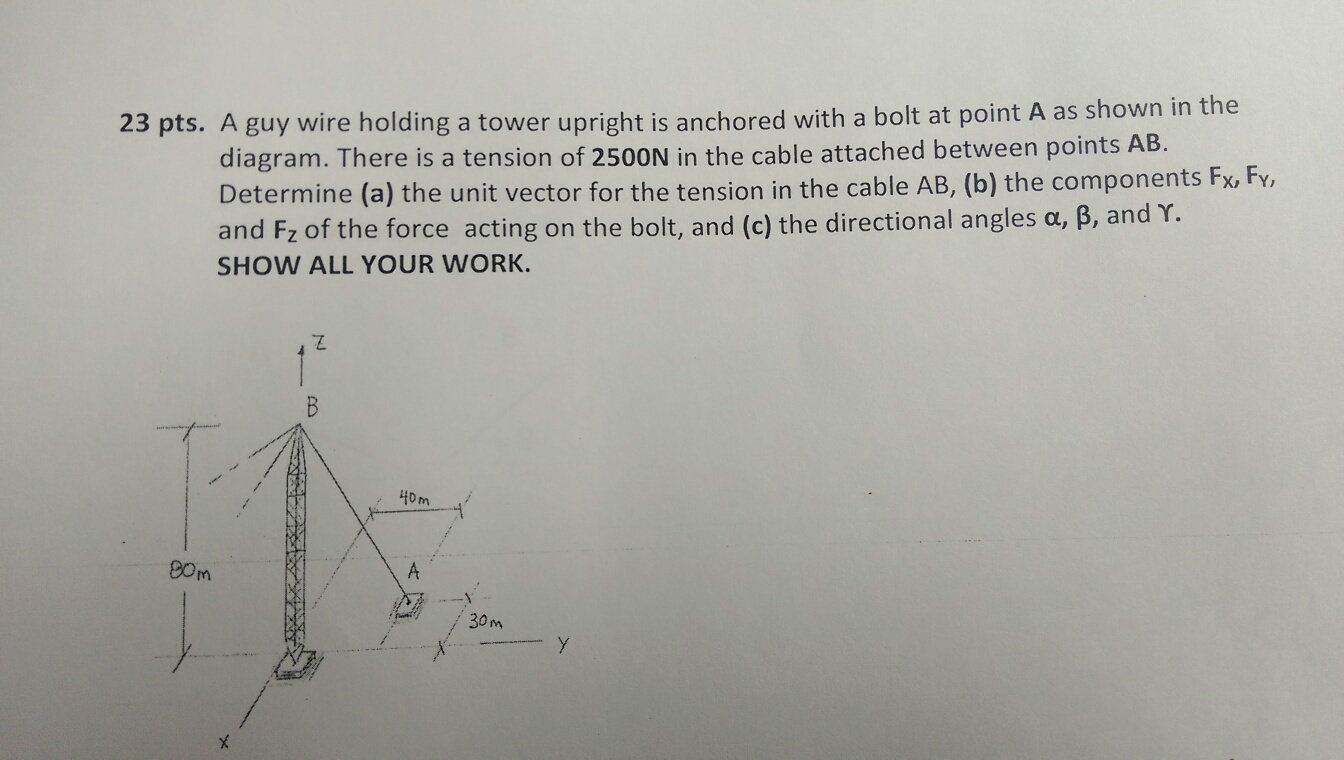 A Guy Wire Holding A Tower Upright Is Anchored Wit ... guy wire diagram 