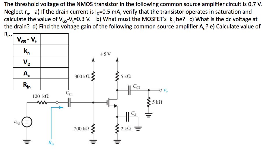 Solved The Threshold Voltage Of The NMOS Transistor In Th...