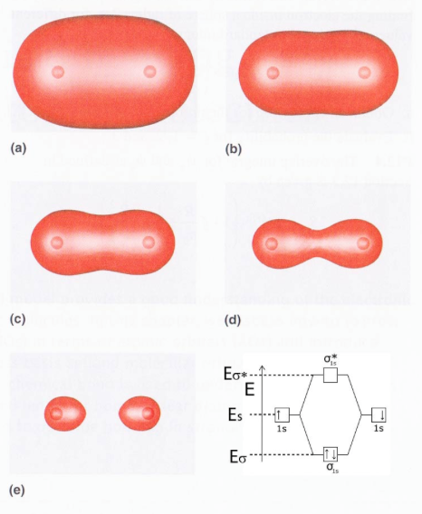 The Image At Right Shows Electron Density Chegg