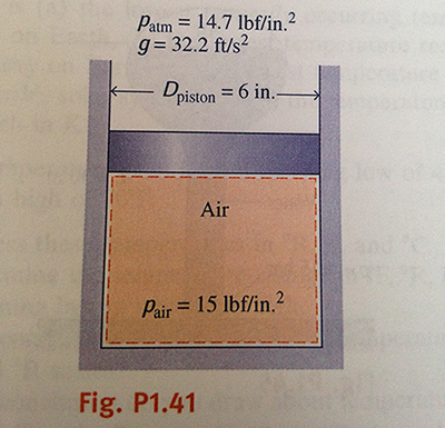 Solved Air Is Contained In A Vertical Piston Cylinder Chegg