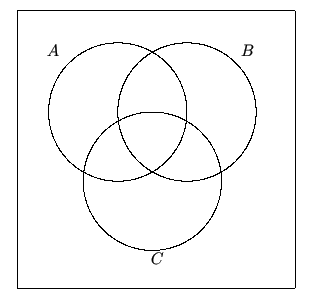 Solved: 1.Draw A Venn Diagram For Sets A, B, And C That Sa... | Chegg.com